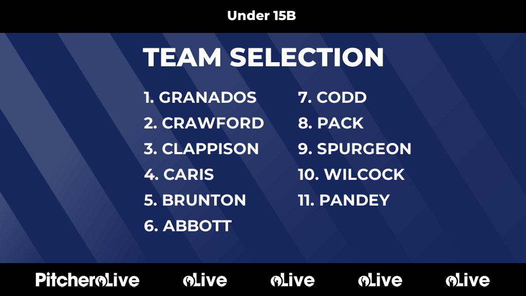 HWCC1770's tweet photo. Today's Under 15B team selection #Pitchero
https://t.co/5rDrJoV85i https://t.co/73I6TVgdNN