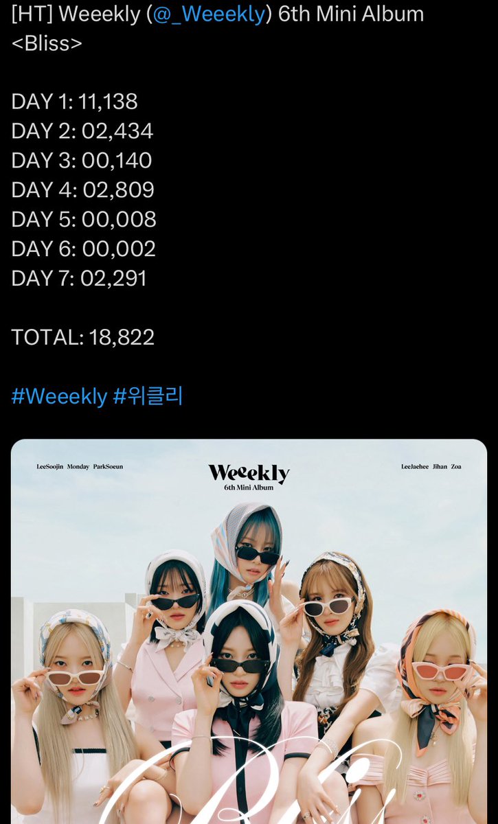 yeppeossong's tweet photo. This era is so confusing, Ist spent a lot of money and effort in the music video and staging for this comeback. Yet at the same time no ads for music video and no promotion for the album. 

like I genuinely just want to hear from ist what they expected for this cb https://t.co/Ub0wTyNDsc