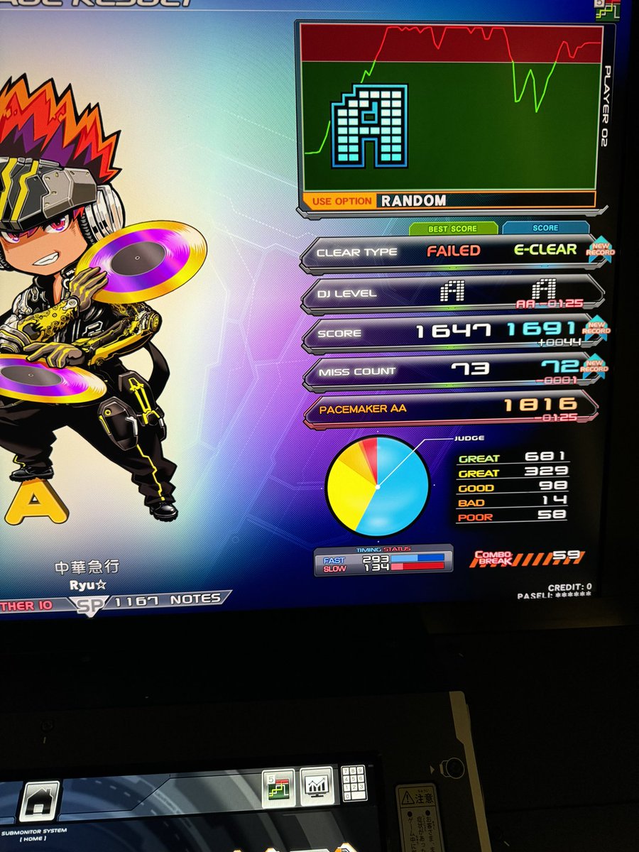 今日は少しだけ音ゲー出来て良かった⭐️
3連休満喫したので寝ます😴
おやすみなさい❗️
