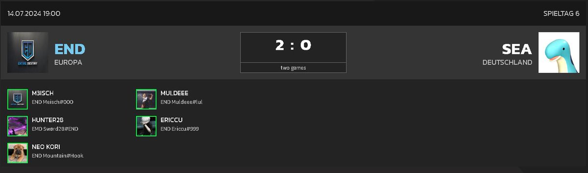 Kleiner Nachtrag zu den letzten beiden Spielen (08.07. &amp; 14.07.):
Leider konnten wir gegen LTW nichts ausrichten und verloren mit 0:2, dennoch konnten wir aber gestern gegen SEA ein FreeWin kassieren, da sie nicht angetreten sind. Stehen somit nun 4:6 in der PrimeLeague! #ENDWin