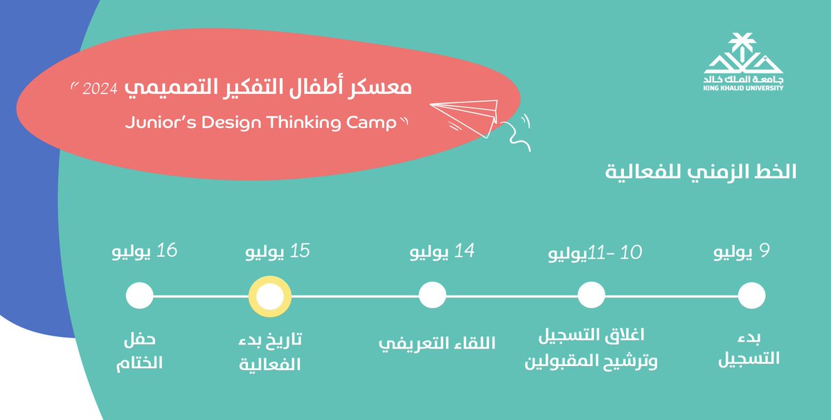 DTC_KKU's tweet photo. #معسكر_أطفال_التفكير_التصميمي
#مركز_التفكير_التصميمي
#التفكير_التصميمي
#Juniors_Design_Thinking_Camp https://t.co/uG3AwkWruO