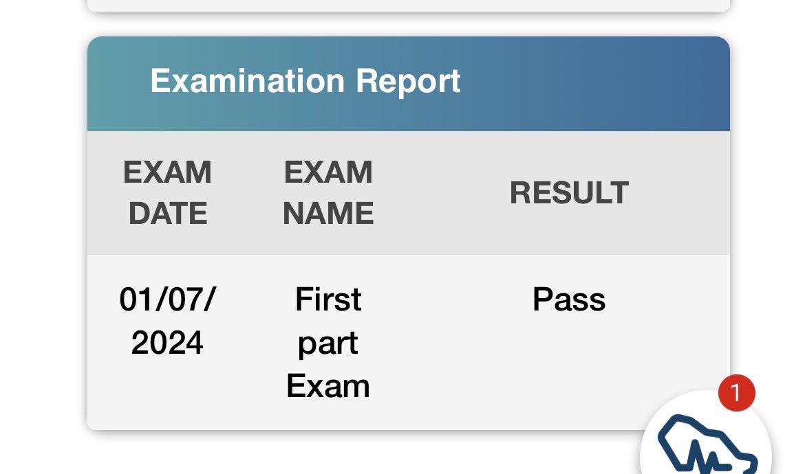 Dr.Ghaida Alkaltham tweet media