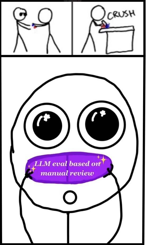 Blog: docs.parea.ai/blog/self-impr…

Docs: docs.parea.ai/manual-review/…