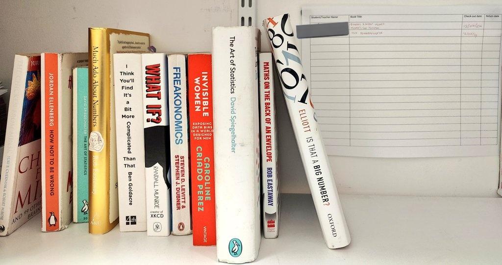 mathspo's tweet photo. Our very own mini library in the maths office with books brought in by maths teachers 🌞 https://t.co/kEMQY55Ifx