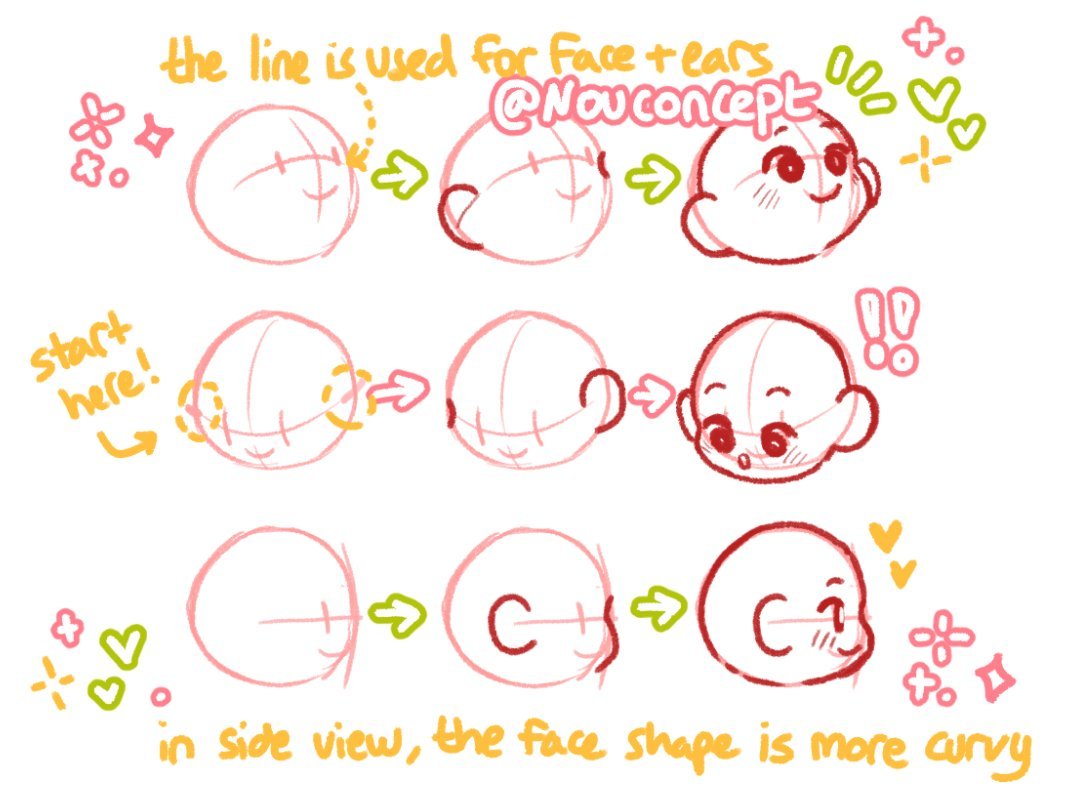 nouconcept's tweet photo. silly tips for drawing chibis easily! ✨ https://t.co/CtiQPXGrps