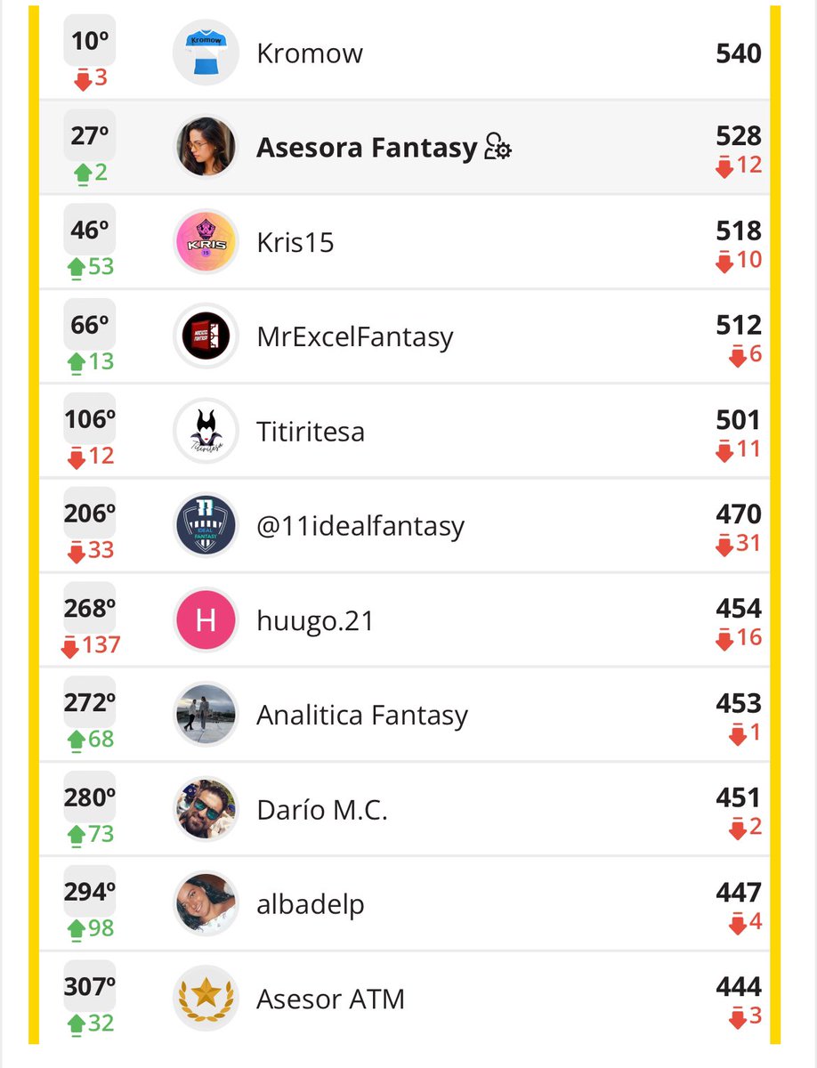 Asesora Fantasy tweet media