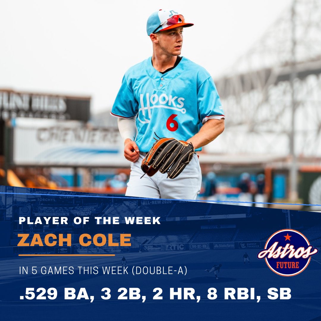 AstrosFuture's tweet photo. Zach Cole is the Astros Future player of the week. The outfielder hit .529 with 5 XBHs and 8 RBI in five games for the Hooks this week. #Astros #Relentless https://t.co/alot6ZM6Sp