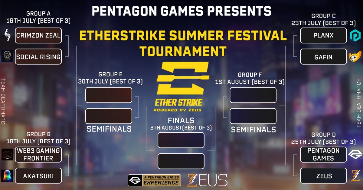 Pentagon Games XP tweet media