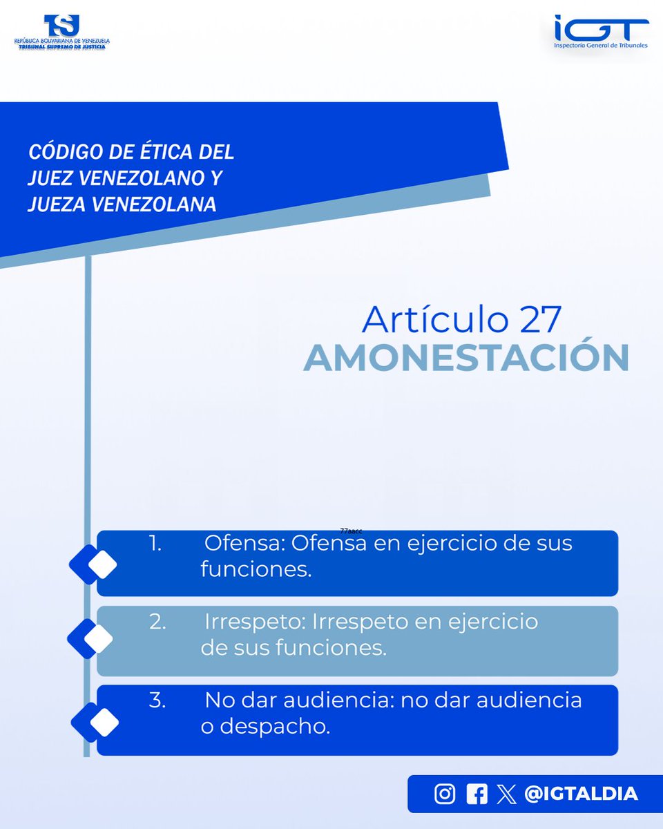 IGTaldia's tweet photo. El Código de Ética del Juez venezolano y la Jueza venezolana, en su artículo 27 establece: 

La Amonestación.

#IGTAlDia⚖️
#ConoceLaLey⚖️🇻🇪 https://t.co/awT59Antr5