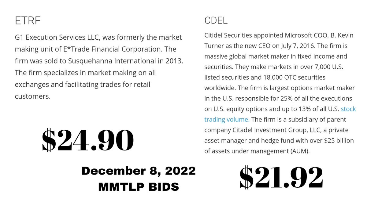RareDealsHere's tweet photo. It's irresponsible that at least one person is continuing to attempt to pervert the messaging regarding $MMTLP being designated Caveat Emptor.

MMTLP traded on the OTC for approximately 14 months. The @SECGov reviewed 4 S1 amendments over multiple months before declaring the S1 effective.

OTC Markets didn't give MMTLP the Caveat Emptor designation until the last trading day, December 8, 2022, the day that @FINRA posted a revised Corporate Action that DIDN'T include PERTINENT INFORMATION that was included in the initial Corporate Action.

The Caveat Emptor notice specifically notes; 

"...due to public interest concern and potential confusion amongst market participants regarding dates and entitlements for the Share Exchange published by FINRA on December 6, 2022 and subsequently revised on December 8, 2022."

WHY DID OTC MARKETS MENTION POTENTIAL CONFUSION REGARDING DATES AND ENTITLEMENTS and also mention BOTH dates that MMTLP Corporate Actions were published, unless the Caveat Emptor designation was related to the CONFUSION and UNCERTAINTY caused by the Corporate Actions???

Also...

Look at this other screen from December 8, 2022!

Look closely at the greyed out Real-Time Level 2 quotes. 

Isn't it strange that Market Makers would be showing bids up to nearly $25 for a security that's Caveat Emptor and closed under $3???

What's the share count?

@SECGov @SECEnfDirector @GaryGensler @HesterPeirce @The_DTCC @FBI @FBILosAngeles @FBIWFO @DOJCrimDiv @TheJusticeDept #MMTLPsetaDATE