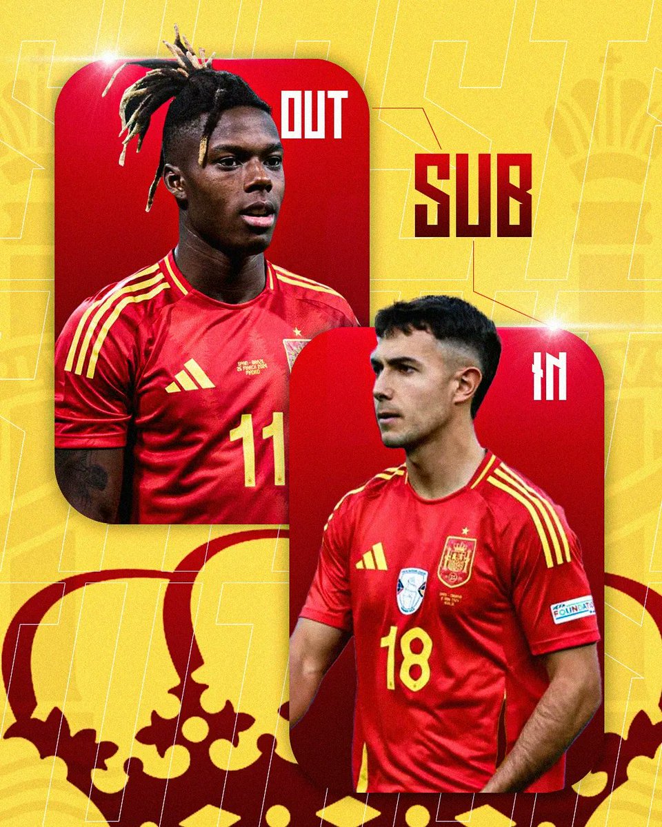 Social Media Design Concept for Spain Football Team! 🇪🇸

Likes, Comments and Retweets are appreciated ☺️

#EURO2024 #SpainFootball #España