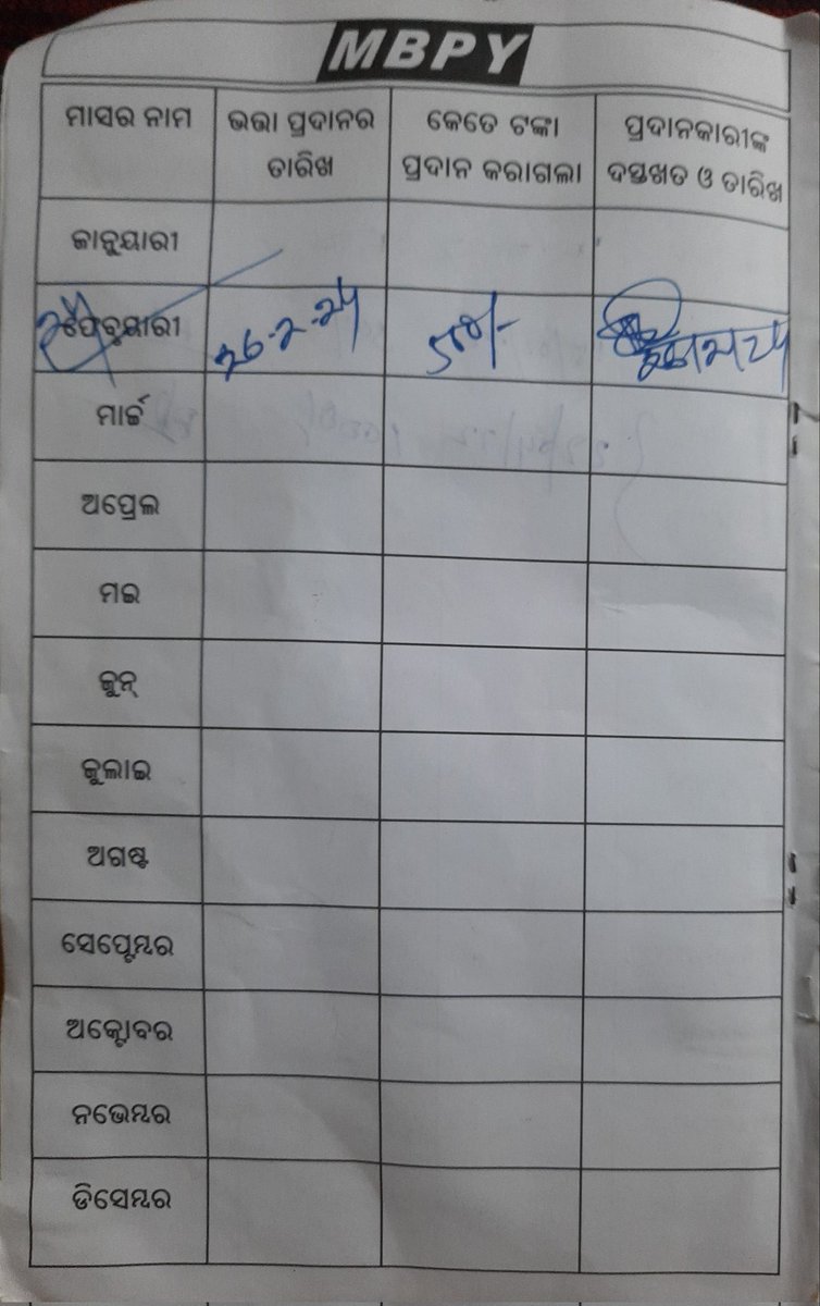 ବରଗଡ଼ ଜିଲ୍ଲା ଅନ୍ତର୍ଗତ କଟାପାଲି ଗାଁର ସଖି ସାହୁ ଗତ ତା.୨୨.୪.୨୨ ସୁଦ୍ଧା ତାଙ୍କର ବାର୍ଦ୍ଧକ୍ୟ ଭତ୍ତା ନିୟମିତ ଭାବରେ ପାଇ ଆସୁଥିଲେ ଏହାପରେ ତା. ୨୬.୨.୨୪ ରେ ଶେଷ ଥର ୫୦୦/- ଟଙ୍କା ପାଇଥିଲେ। ଏହା ପୂର୍ବରୁ ଏବଂ ପରେ ତାଙ୍କ ବାର୍ଦ୍ଧକ୍ୟ ଭତ୍ତା ନ ପାଇବାର କାରଣ କ'ଣ ? ସମ୍ମାନୀୟ ଙ୍କୁ ବିନମ୍ର ଅନୁରୋଧ ସମସ୍ୟା ର ସମାଧାନ ପାଇଁଁ