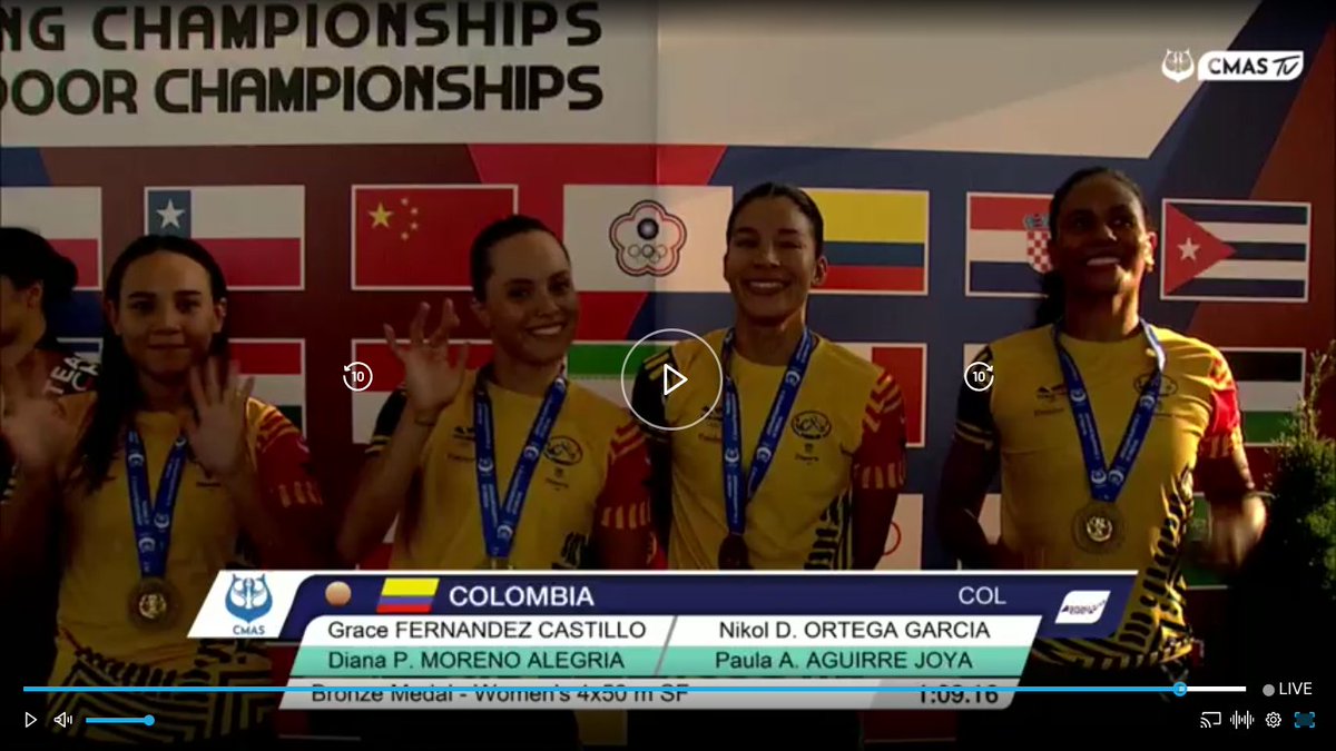 Deberían darse una pasadita por acá. Lo que están haciendo los nadadores colombianos en el Mundial de Aletas, es increíble. Acaban de ganar dos medallas más. 

tv.cmas.org/sportitem/6672…