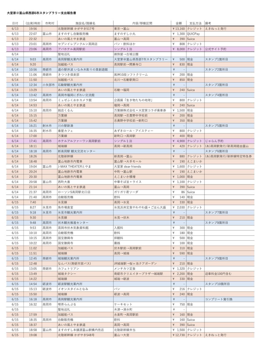 ❄️やまゆり@4/12旅チケin関西 tweet media