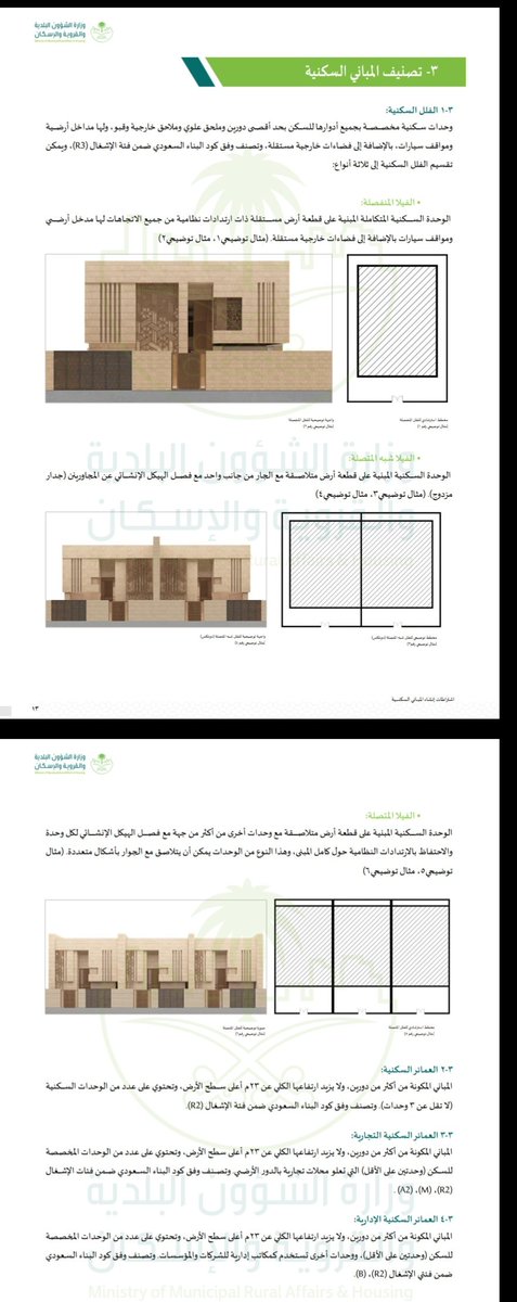 EngAhme30836830's tweet photo. 🔶️اهم التعديلات الجديدة علي اشتراطات المباني السكنية للفلل
✅ نسب البناء 
* الدور الارضي 75 %  بدلا من 70%
*الدور الاول 75% بدلا من 65%
* الملحق العلوي 70% بدلا من 50 % https://t.co/Oek9t5alrW