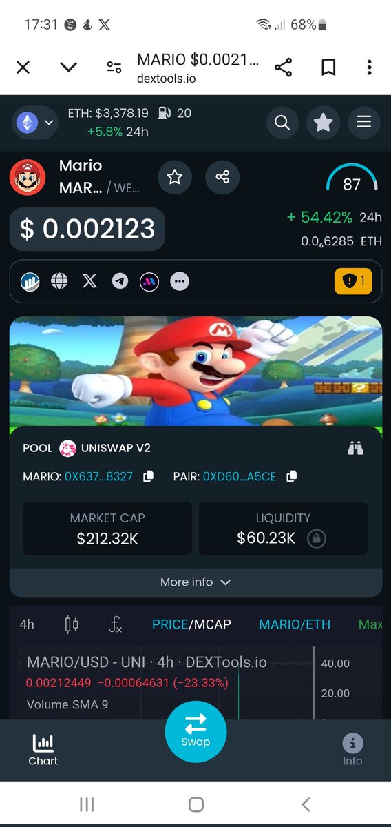 Abzolutely26's tweet photo. @I_Am_Gatorboy45 $MARIO AND ME https://t.co/pqcNeReYAx