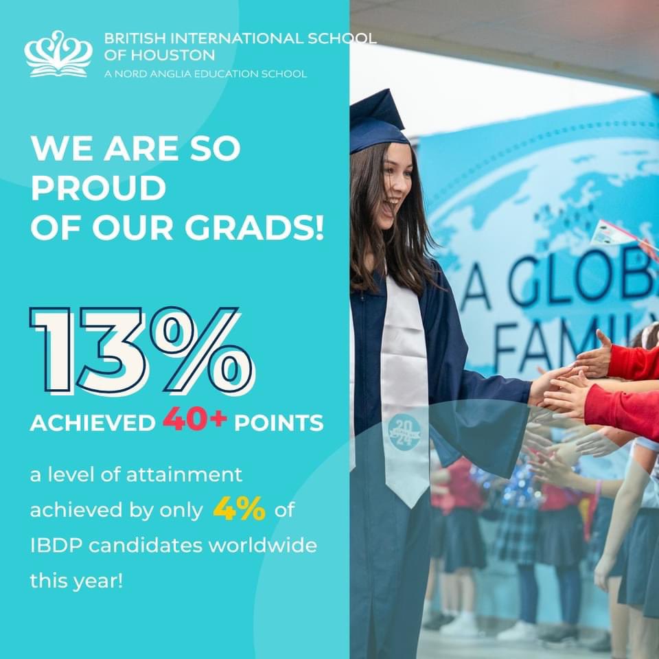 BISHouston's tweet image. We are so proud of our Grads! 13% achieved 40+ points, a level of attainment achieved by only 4% of IBDP candidates worldwide this year! Congrats Magnus, Chloe, Abdul, Zoe & Kiara - by every measure, these are outstanding academic achievements! #BISHouston #NordAngliaEducation