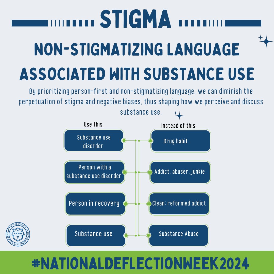 PaariUSA's tweet image. Navigating substance use and stigma can be challenging, but together, we can break down barriers and promote understanding. Join the conversation as we discuss ways to support individuals facing substance use challenges. #NationalDeflectionWeek2024