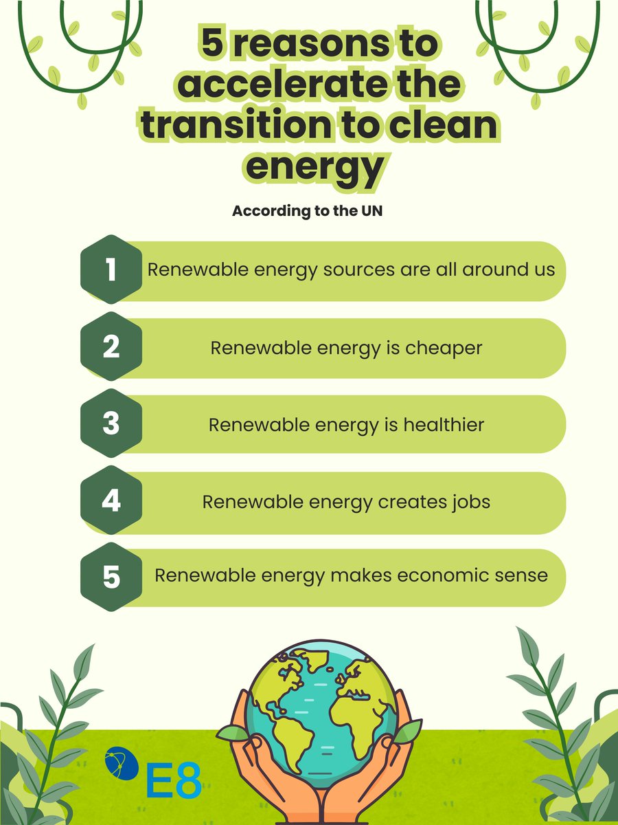 Check out this article by the UN on renewable energy - this year’s theme for Decarbon8-US, E8’s philanthropic impact fund. un.org/en/climatechan… Learn more about how the fund helps renewable energy start-ups and how you can get involved here: e8angels.com/decarbon8-us
#Cleantech