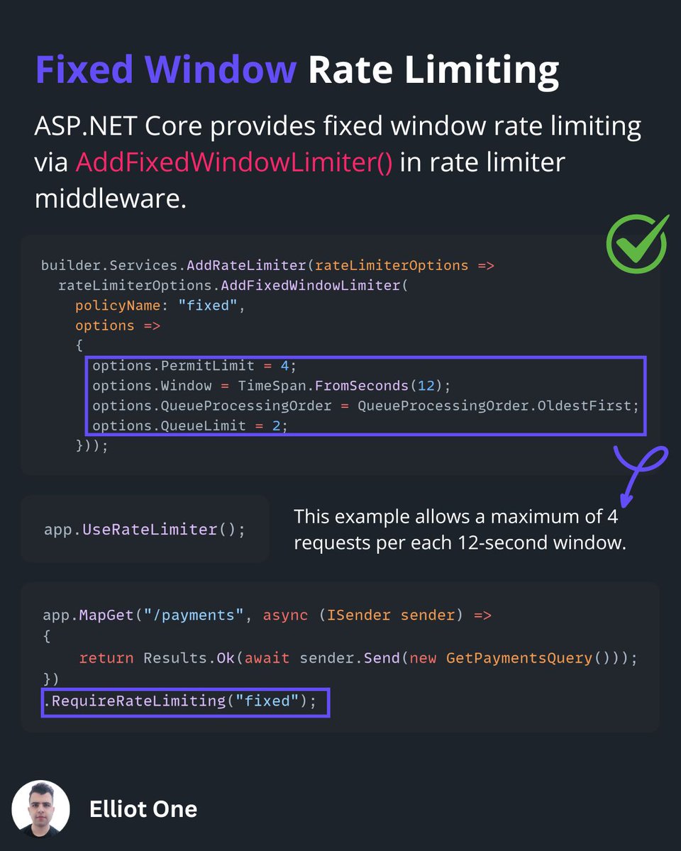 elliot1one's tweet image. Fixed Window Rate Limiting is one of the four rate-limiting algorithms in ASP .NET Core.

In this algorithm, requests are counted within fixed intervals, known as windows, and once the limit is reached in a given window, further requests will be denied.

#dotnet #aspcore #webapp