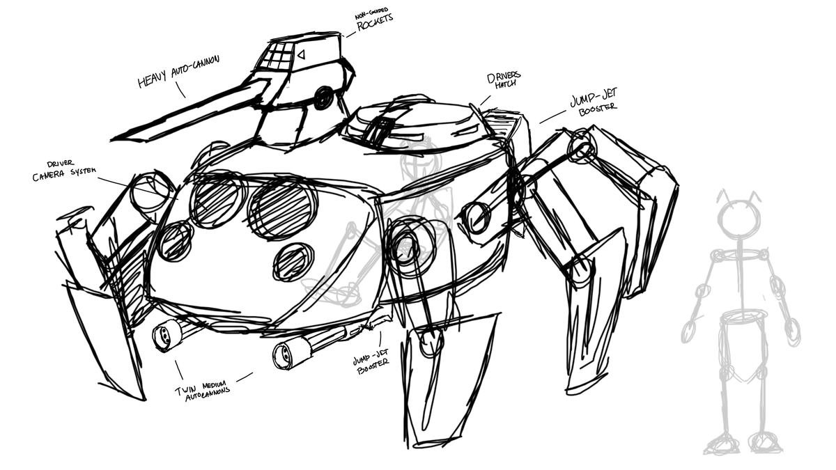 TesstheAnt1's tweet photo. Here we see my personal fav! The Jumping Spider Tankette!

Small, lightly armored but packing a punch. Mostly anti-personell but it can engage amored targets aswell. 

Youve actually seen its cockpit before, in an earlier picture with the shrunken captives~

By @thatonelizard2! https://t.co/zWH2ActXs9