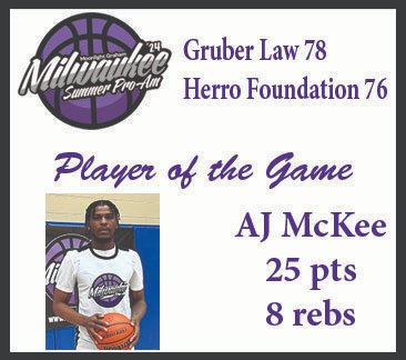 Milwaukee Pro-Am tweet media