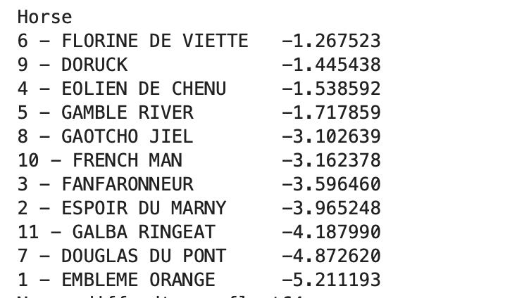 mifrmane's tweet photo. #R5C1 #CAGNESSURMER https://t.co/Vn969a6ht7