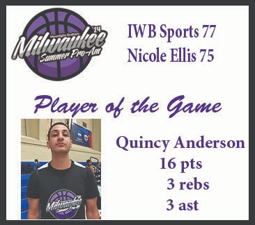 Milwaukee Pro-Am tweet media