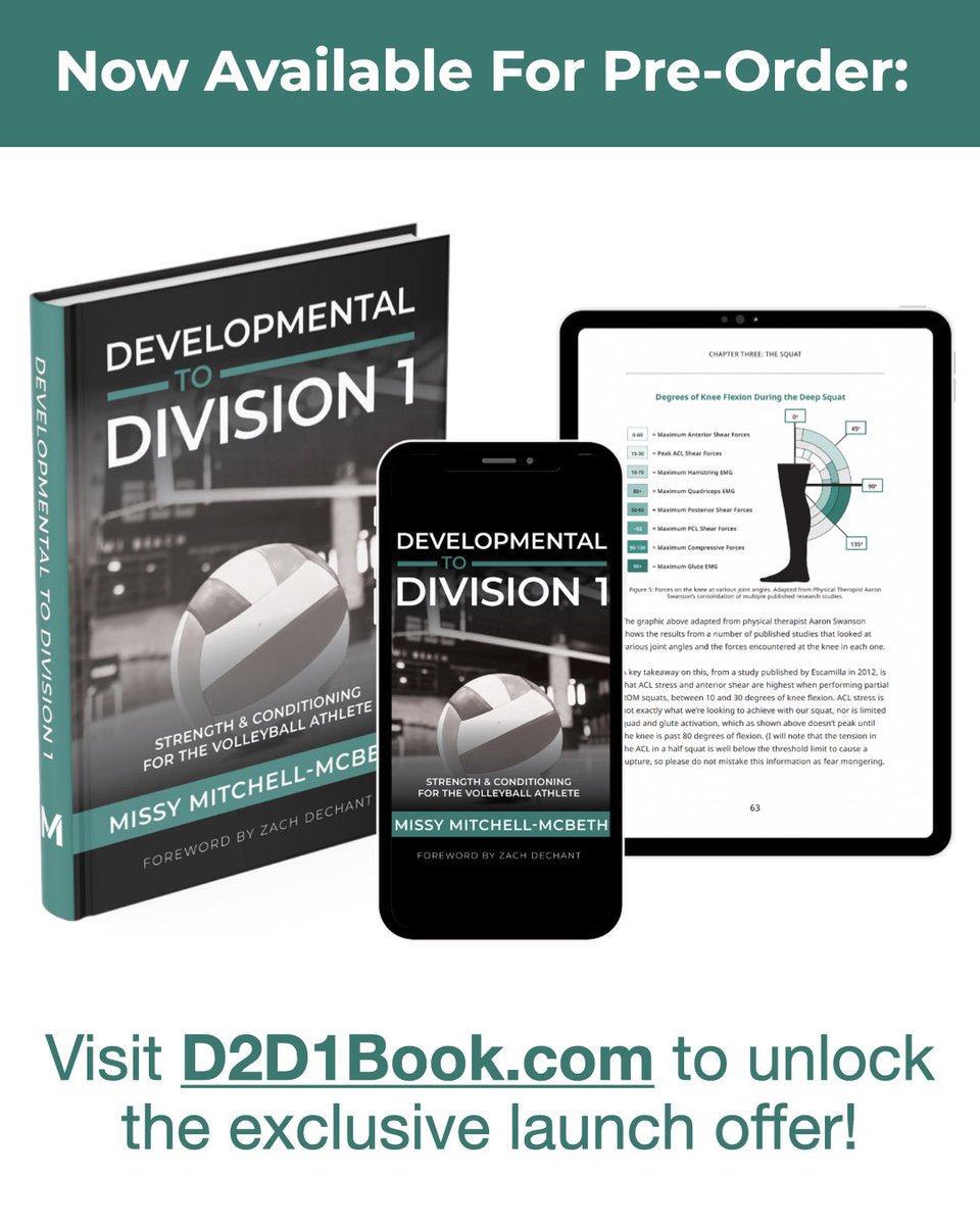 missyMmcbeth's tweet photo. The wait is over. 

Do you want to maximize your player’s success of the volleyball court? Do they need to:

✅Jump higher 
✅Swing faster 
✅Change directions quickly 
✅Be more resilient to injury 

Then this book is for you.

Buy it at https://t.co/2VeHZLbddC https://t.co/Fh0xMW0V8p