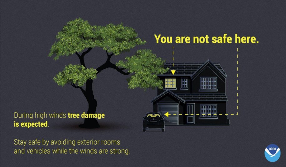 NWS Chicago tweet media