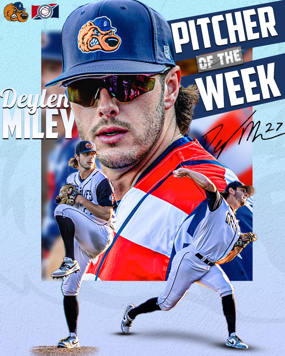Gateway Grizzlies tweet media