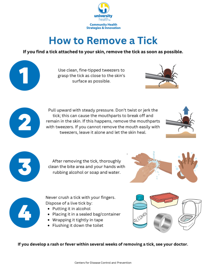 NAHNKC's tweet photo. Estos son consejos de cómo prevenir la exposición a las garrapatas y como quitar una garrapata que se ha prendido a la piel.

These are some tips on how to prevent the exposure to ticks and how to remove a tick that has attached to your skin. https://t.co/WxYSMzpqv0