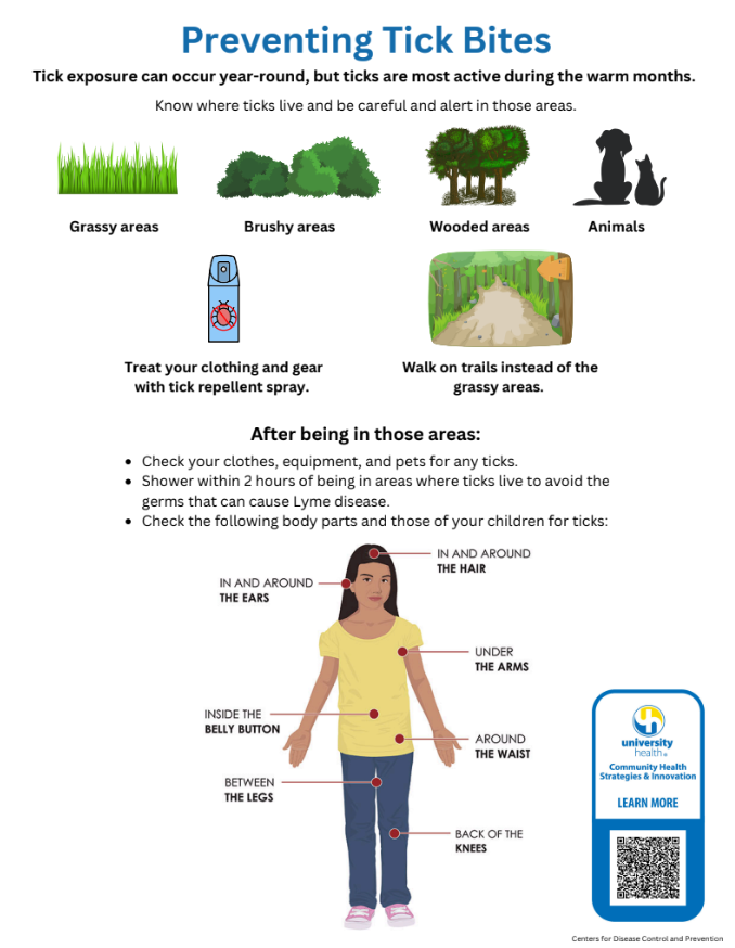 NAHNKC's tweet photo. Estos son consejos de cómo prevenir la exposición a las garrapatas y como quitar una garrapata que se ha prendido a la piel.

These are some tips on how to prevent the exposure to ticks and how to remove a tick that has attached to your skin. https://t.co/WxYSMzpqv0