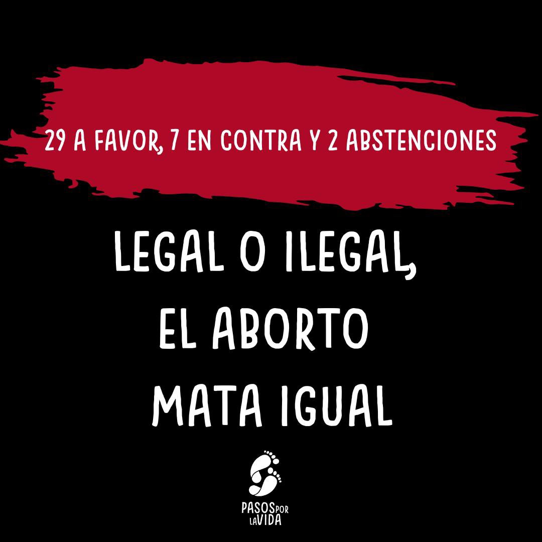 pasosxlavida's tweet photo. Otro estado más en que la mujer ha quedado desprotegida, bajo la mentira de un supuesto derecho.

Se subestima a las mujeres de #Puebla, y se vulnera a los más inocentes en los vientres de sus madres.

Aquí la lucha no acaba, continuaremos buscando el bienestar y futuro de ambos. https://t.co/fMHvj98Yzb