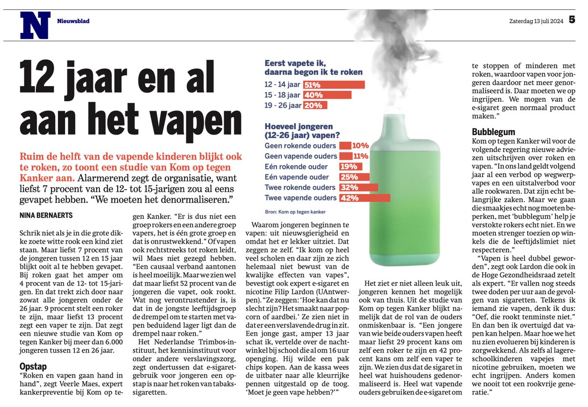 Filip Lardon (@filiplardon) on Twitter photo 🚨 «Vapend kind vandaag is rokende tiener morgen.» Ruim de helft van de vapende kinderen blijkt ook te roken, zo toont een studie van @komop_tgkanker aan. Ik becommentarieerde <a href="/Nieuwsblad_be/">Nieuwsblad.be</a> 👇 🚨 «Vapend kind vandaag is rokende tiener morgen.» Ruim de helft van de vapende kinderen blijkt ook te roken, zo toont een studie van @komop_tgkanker aan. Ik becommentarieerde <a href="/Nieuwsblad_be/">Nieuwsblad.be</a> 👇