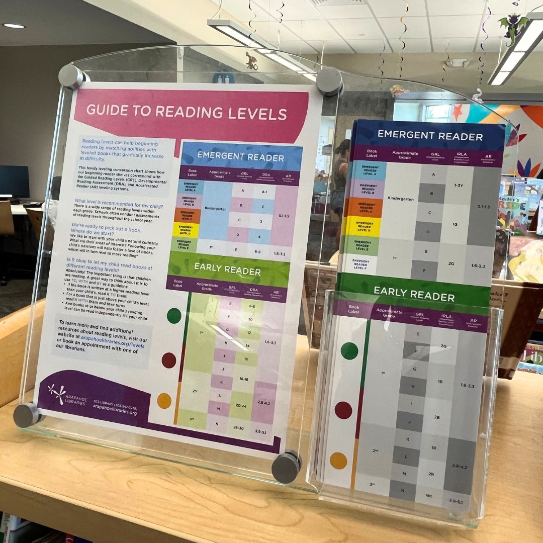 ArapahoeLibrary's tweet image. 📚 Is your child a bookworm or just starting to find their love for reading? 📖 Use this helpful chart to find the perfect reading level for them! #ReadingLevel #BookWorms #ChildhoodLiteracy