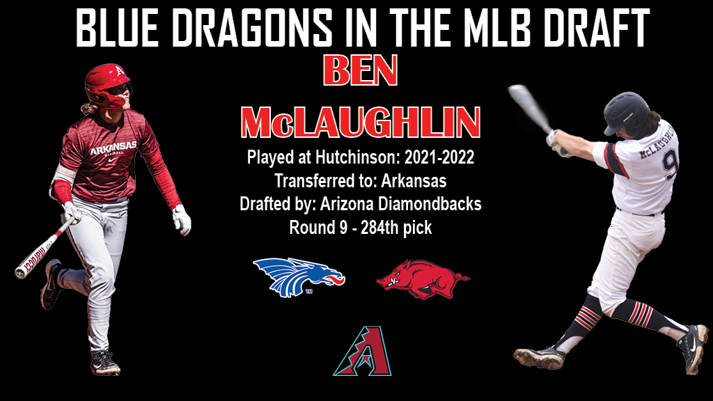Former Blue Dragons <a href="/NJCAABaseball/">NJCAA Baseball</a> All-American Ben McLaughlin is drafted in the 9th round by the <a href="/Dbacks/">Arizona Diamondbacks</a> .

Release: hutchinson.prestosports.com/sports/bsb/202…

#BreatheFire