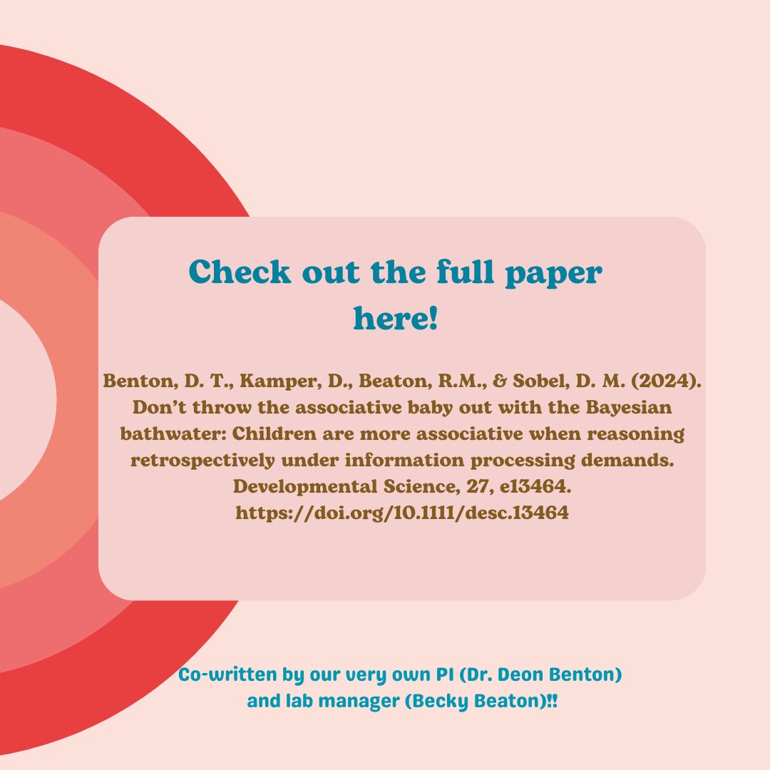 Computational Cognitive Development Lab (@vuccdlab) on Twitter photo New paper alert 🥳
Check out this new publication co-written by our PI (@DeonTBenton) and lab manager (<a href="/beckymbeaton/">Becky Beaton</a>) 😊
This paper looks at 5- and 6-yr-olds’ causal reasoning tendencies under different information processing demands, swipe to see what we found! 🤘 New paper alert 🥳
Check out this new publication co-written by our PI (@DeonTBenton) and lab manager (<a href="/beckymbeaton/">Becky Beaton</a>) 😊
This paper looks at 5- and 6-yr-olds’ causal reasoning tendencies under different information processing demands, swipe to see what we found! 🤘