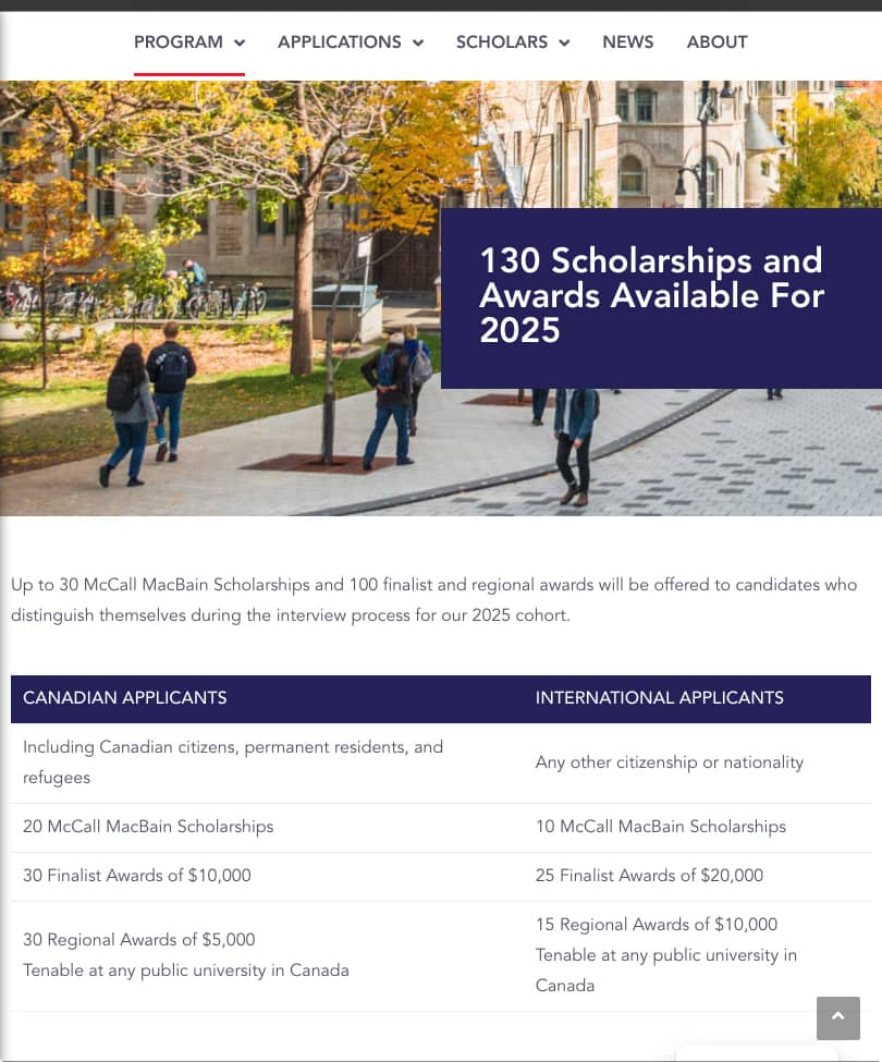 MOVE TO CANADA FOR FREE FOR MASTERS STUDENTS 

Tuition Fees Covered + Generous Living Stipend: Scholars receive a monthly stipend of $2,000 throughout their tenure + Relocation Grant

Deadline for International Graduates: August 21

Want to work with me? DM for terms. 

#Canada