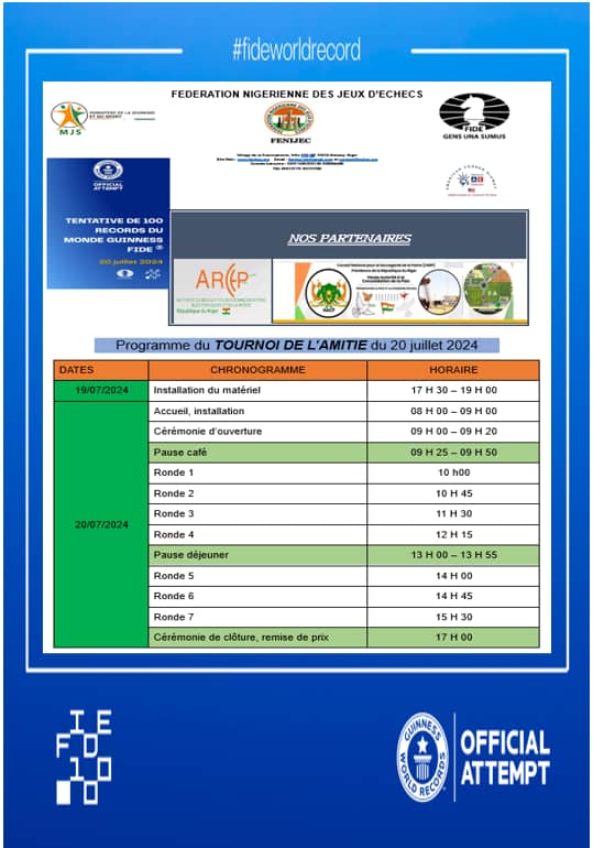 ibou081's tweet image. #fideworldrecord 
#fenijec