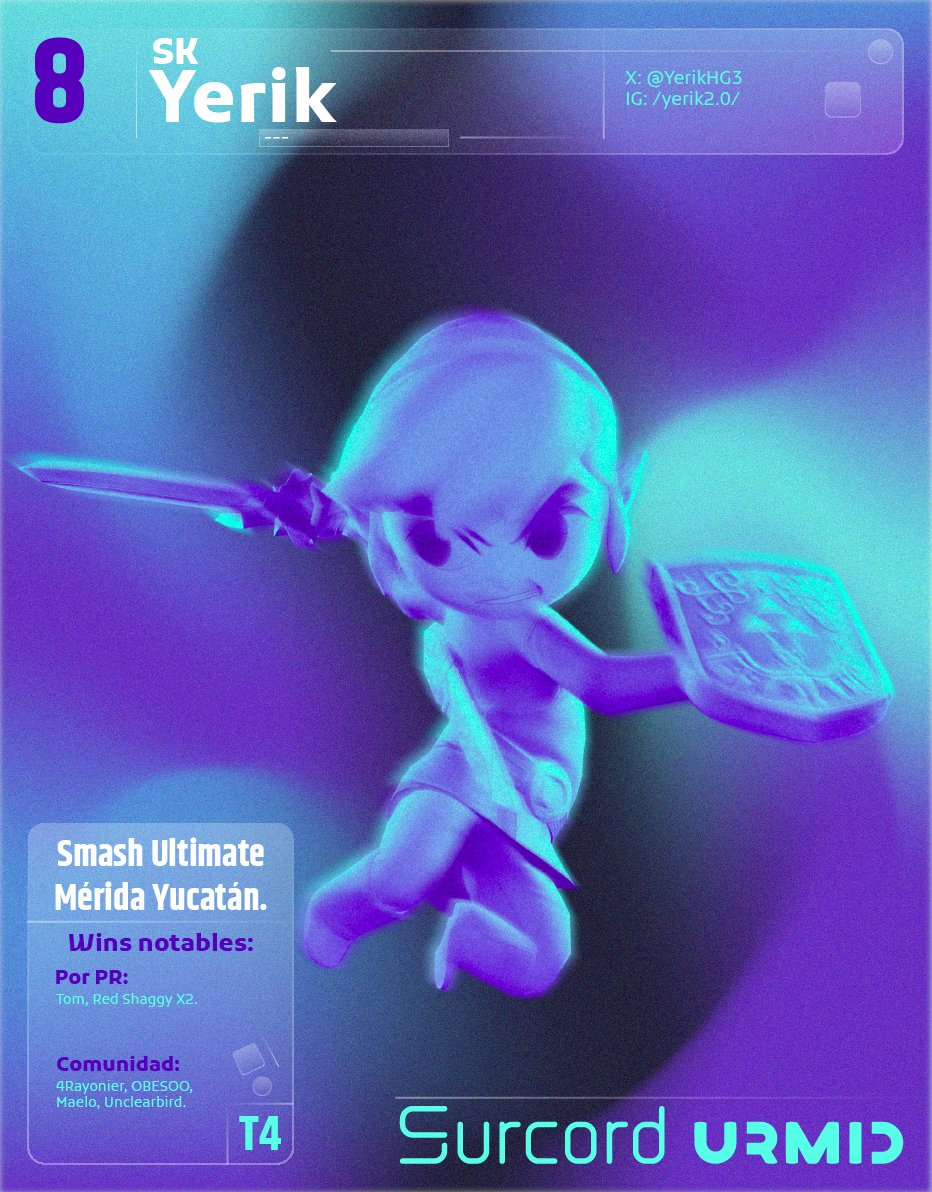 Ultimate Ranking Mérida tweet media