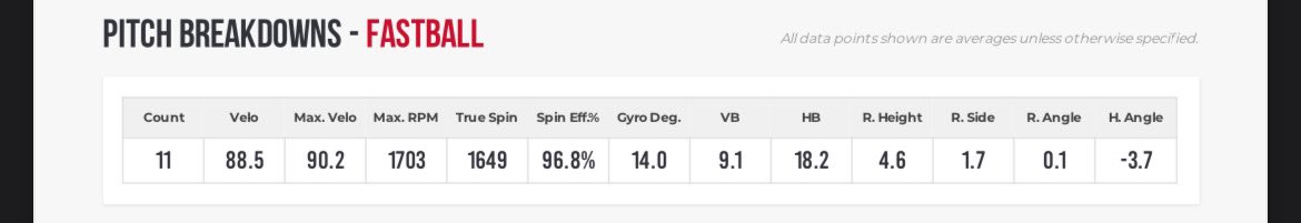 Devin Fletcher tweet media