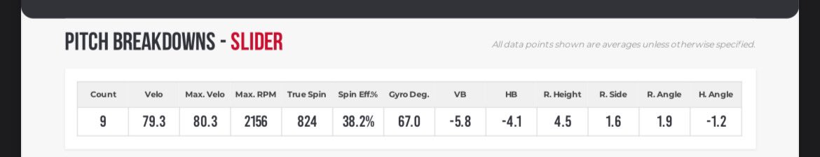 Devin Fletcher tweet media