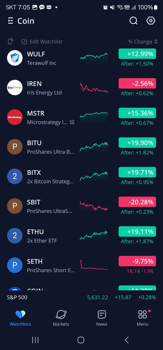 yoonseunghun90's tweet photo. #Bitcoin #MARA #coin #conl #Clsk #Mstr #corz #Cifr #Bitu #Bitx #Ethu #BlackRock #LarryFink
래리핑크 형님이
CNBC 나와서 펌핑해줬구나..?🙏😉
코인주들 찢었다..!!! 😄😎👊🚀
● 블랙록 CEO 래리 핑크, “비트코인은 합법적 금융 도구 … 하나의 대안으로 고려해야”
● 코인데스크에 따르면 그는 15일(현지 시간) CNBC 방송에 출연해 “5년 전 내 의견은 틀렸다”며 “비트코인은 합법적인 금융 도구라고 믿는다”고 말했다.
● 그는 “비트코인은 사람들이 더 많은 공포를 느낄 때 투자하는 도구”라면서 “비트코인은 국가들이 과도한 적자로 화폐를 평가절하하고 있다고 믿을 때 투자하는 도구”라고 덧붙였다. 핑크는 이어 “모두가 비트코인을 하나의 대안으로 고려할 실제 필요가 있다”고 결론지었다.
https://t.co/WmXSMnoyq7