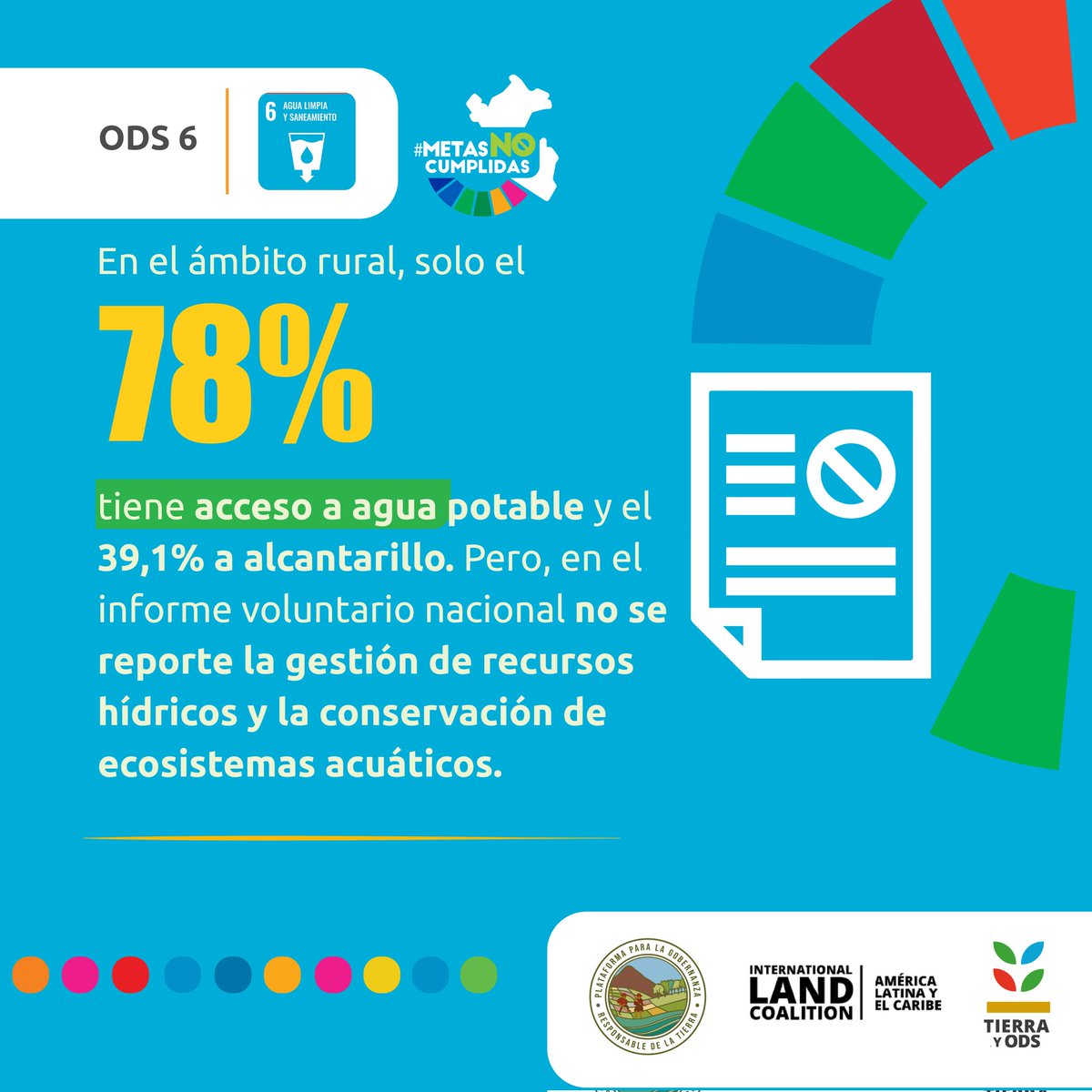 GobernanzaPE's tweet photo. 📢🌎 #MetasNoCumplidas

El ODS 6 busca garantizar la disponibilidad de agua y su gestión sostenible. Sin una gestión integral del agua, no hay desarrollo sostenible. 

#tierrayterritorio #agenda2030 #tierrayods #derechoalatierra #defensoresambientales #Derechoshumanos  #HLPF2024 https://t.co/NUmuNvSoAq