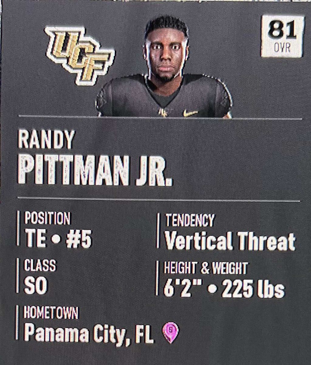 Mosley Football tweet media