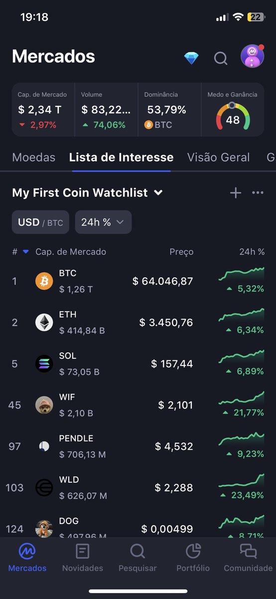 Aí aí, deve ser muito ruim não ter cripto…