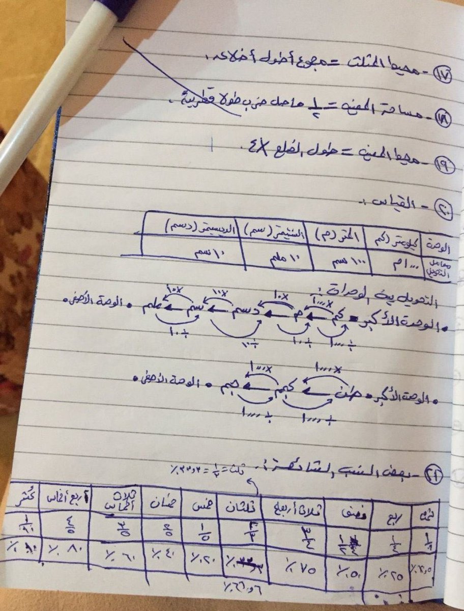 🚨لطلاب وطالبات الثانوية:

هنا أهم قوانين الكمي لاختبار #القدرات والتي من المهم معرفتها جيداً للحصول على أعلى الدرجات مع الشكر لمن أعدها👇