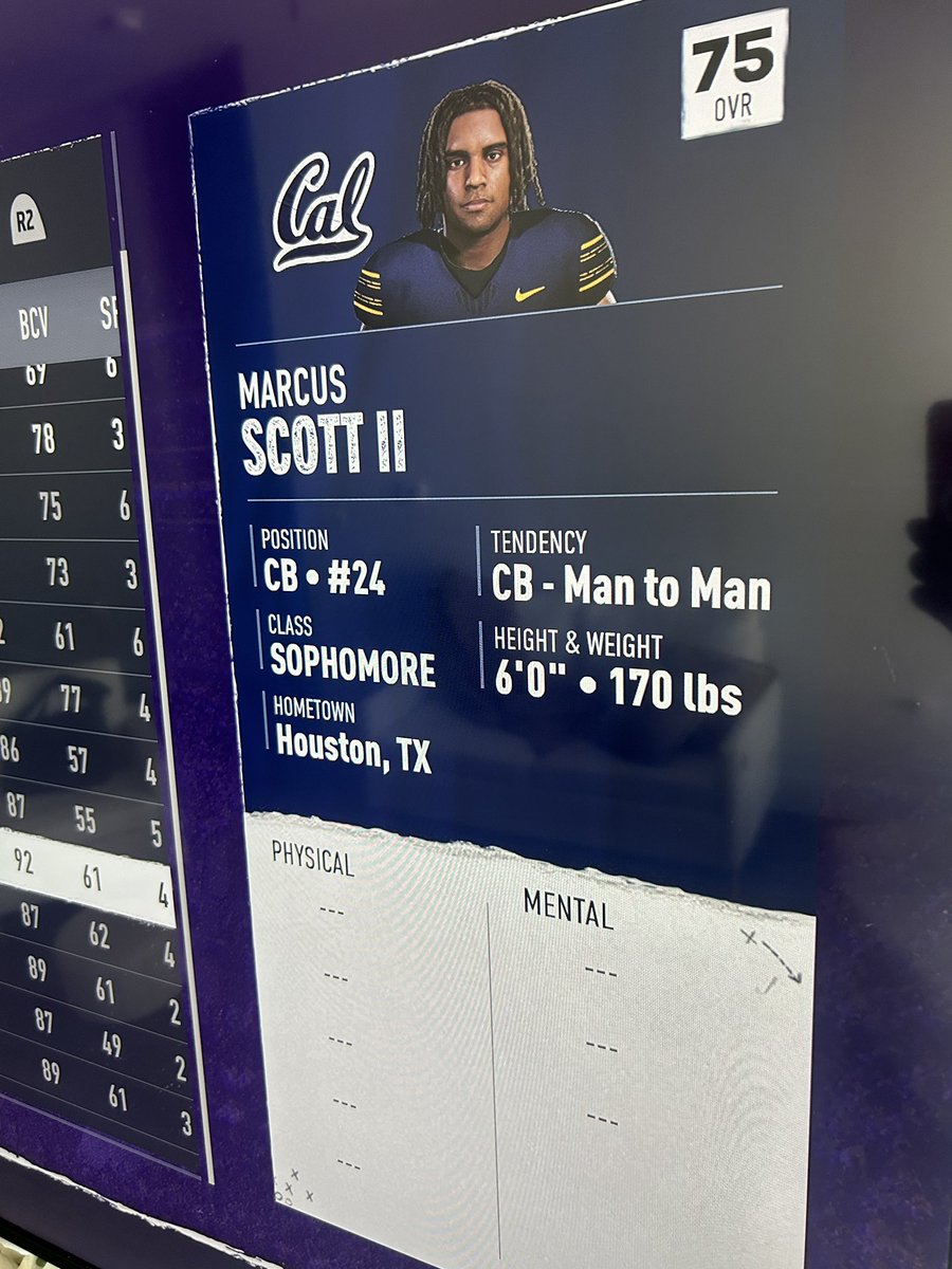 Cedric Hardeman tweet media