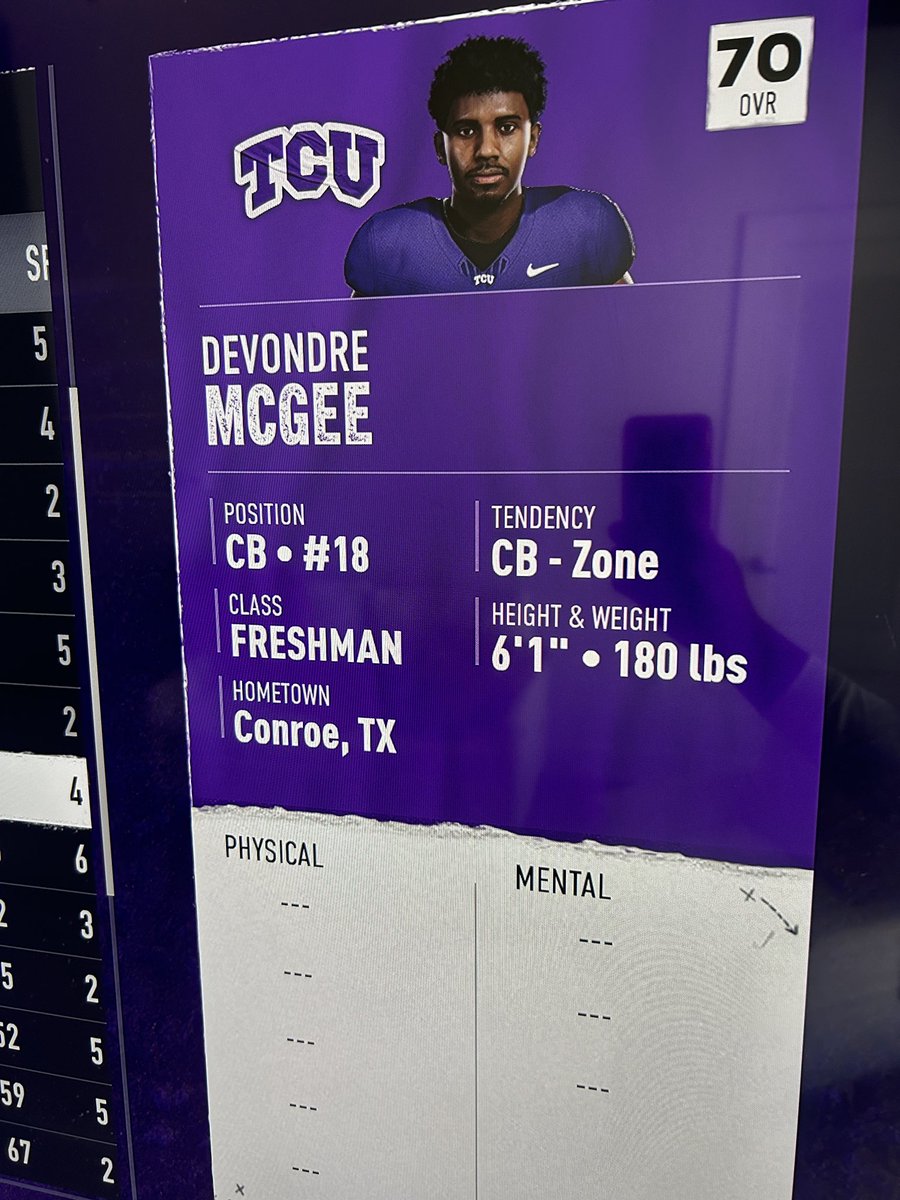 Cedric Hardeman tweet media